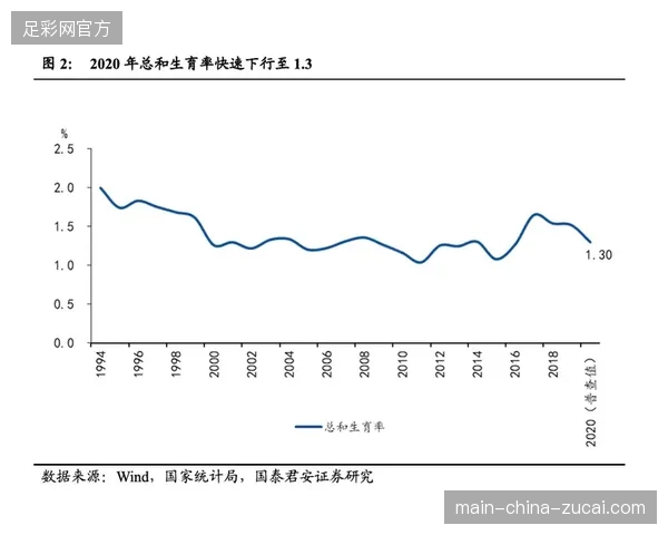 2027年后赛事票务数据的可视化运营将清退传统单纯的直播内容采买模式