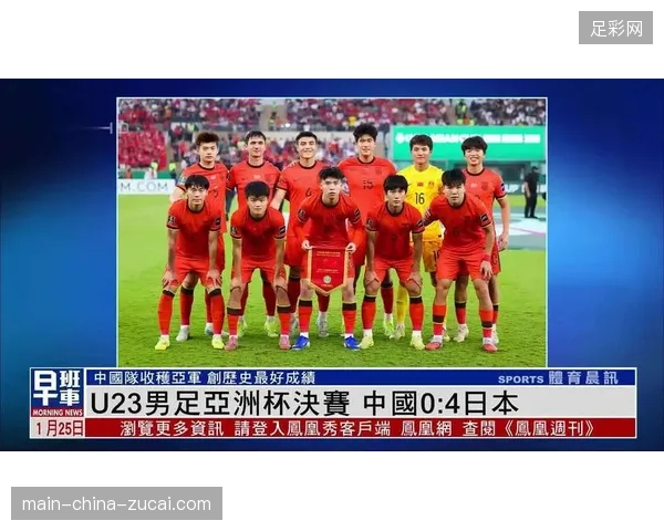 中国U23男足在国际青年邀请赛中大胜对手，展现了良好的竞技状态和阵容深度